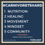 #Carnivore75Hard program
