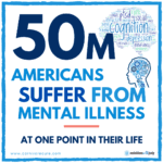 50M Americans suffer from mental illness