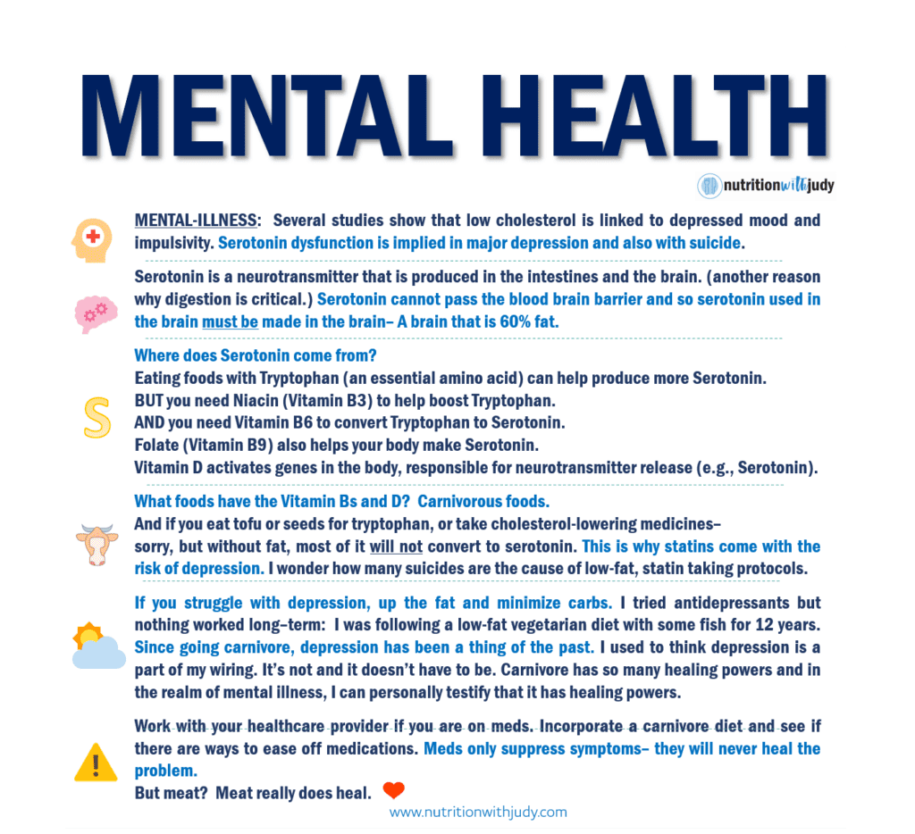 Things To Remember about Mental Health