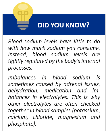 Did you know? - Sodium