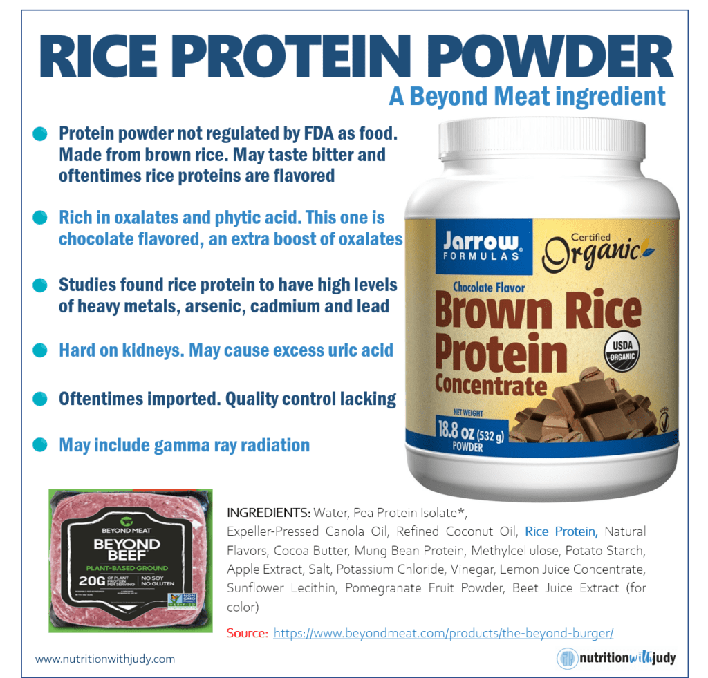 Beyond Meat - Rice Protein Powder Ingredients