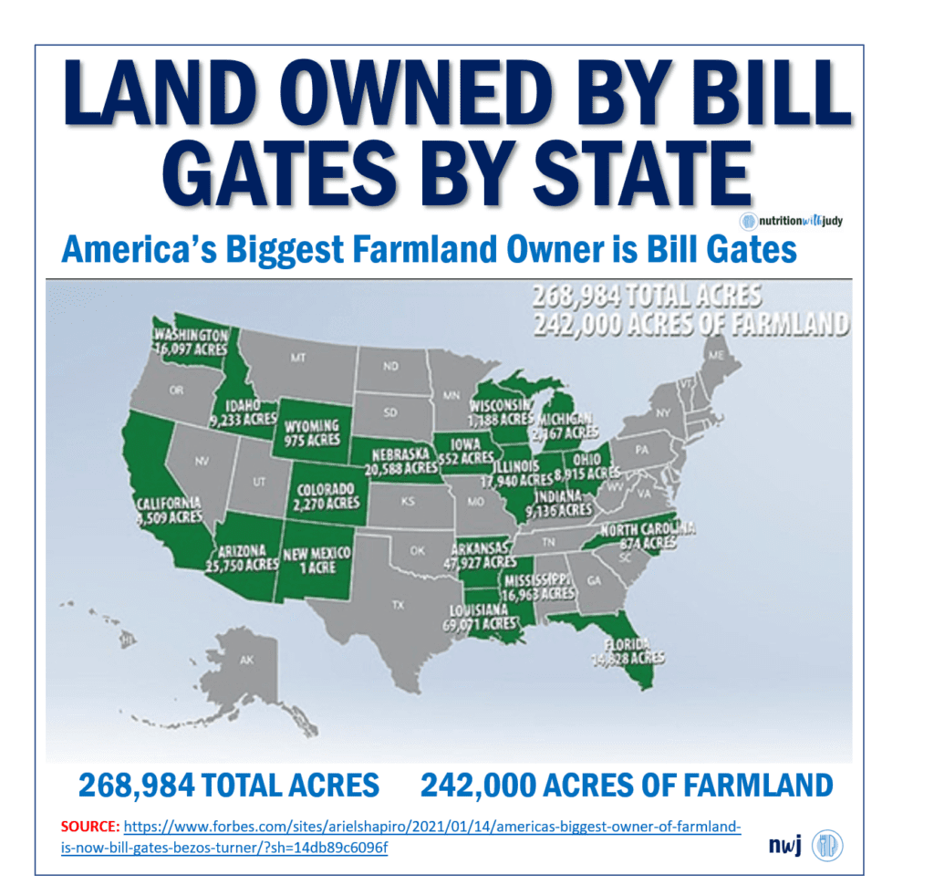 Land owned by Bill Gates by state - map