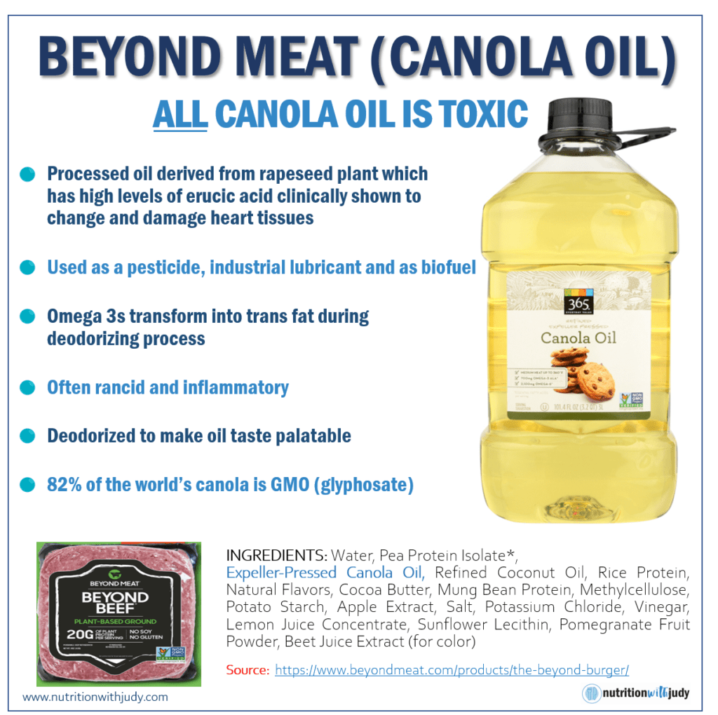 Beyond Meat - Canola Oil Ingredients