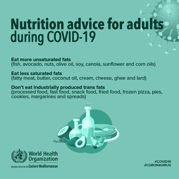 Nutrition Advice for Adults during COVID-19