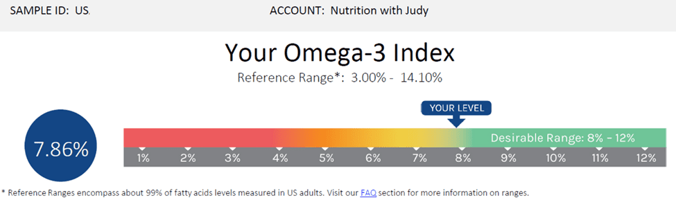 Omega-3 Blood Test Result