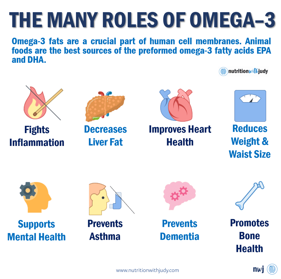 The Many Roles of Omega-3