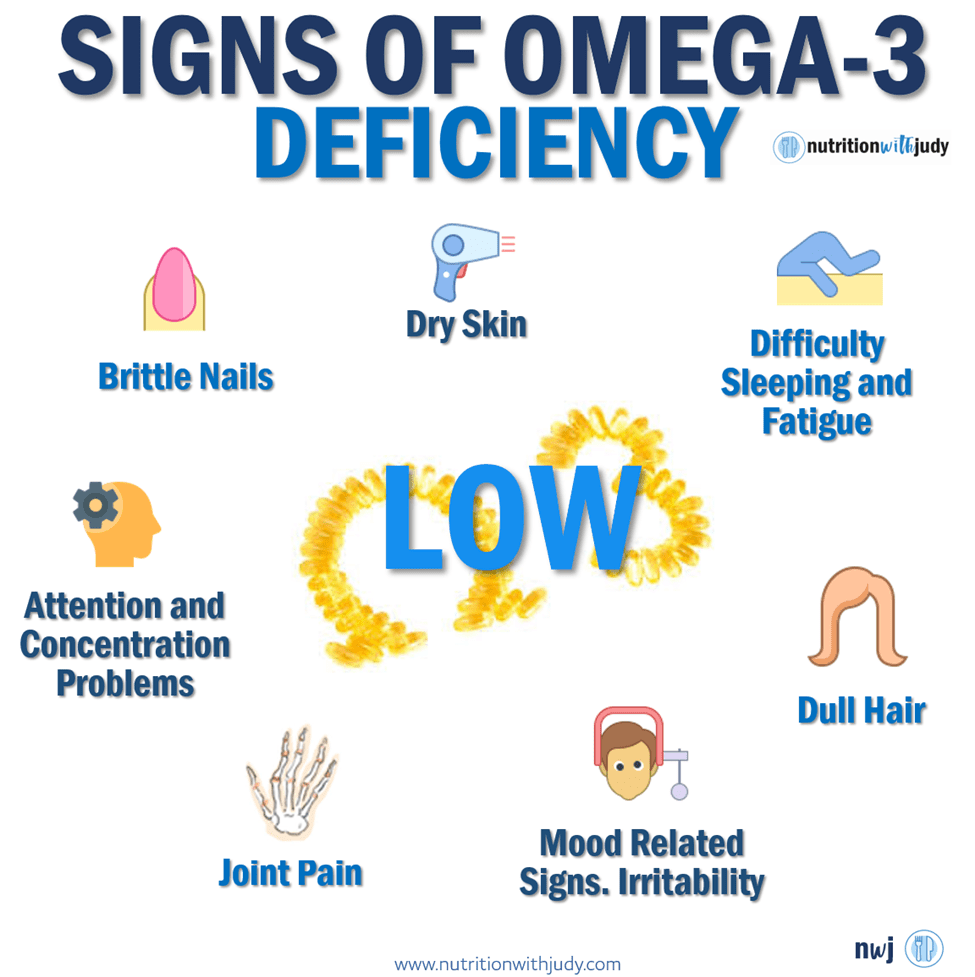 7 Signs of Omega-3 Deficiency