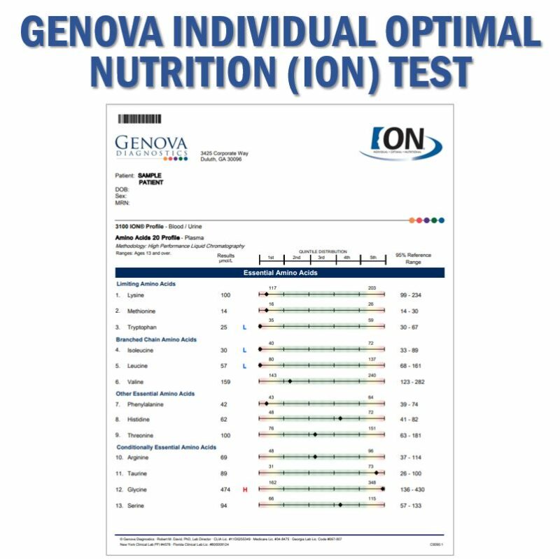 Genova Individual Optimal Nutrition (ION) Test