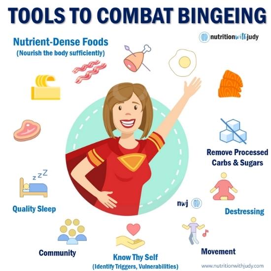 Tools to Combat Bingeing