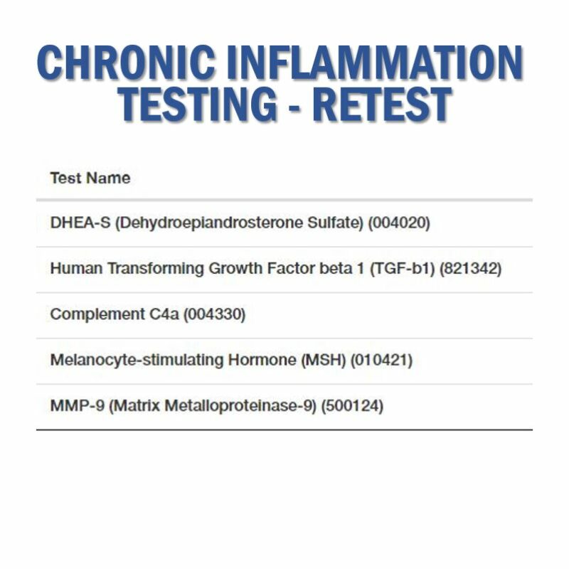 Chronic-Inflammatory-Response-Syndrome-CIRS-Retest