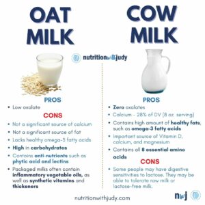 oat milk vs dairy milk
