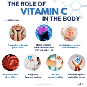 vitamin c role in body