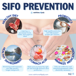 how to prevent sifo