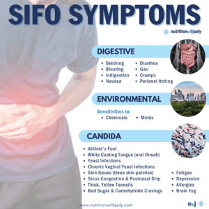 sifo symptoms