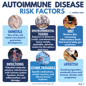 Autoimmunity Causes