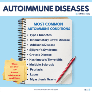 Most Common Autoimmune Conditions