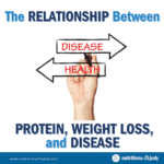 protein for weight loss and disease