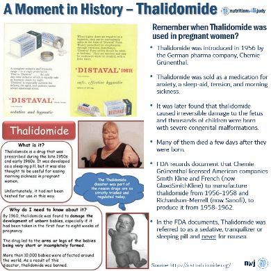 thalidomide history