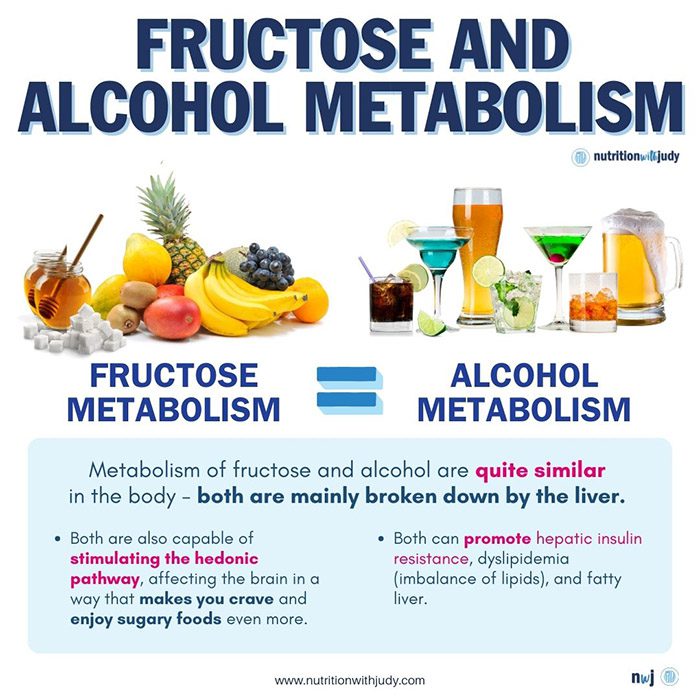 fructose alcohol metabolism similarities