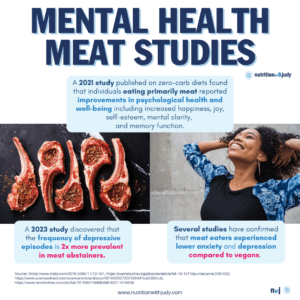 carnivore diet for mental health studies