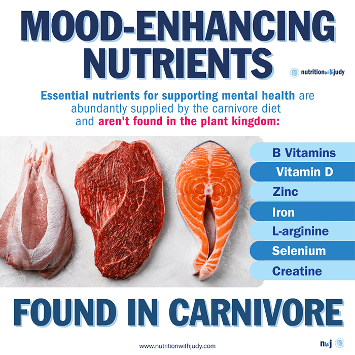 carnivore diet nutrients mental health