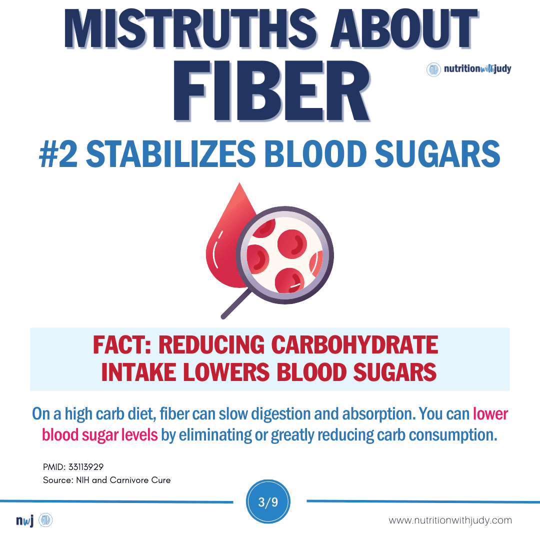 fiber blood sugar myth