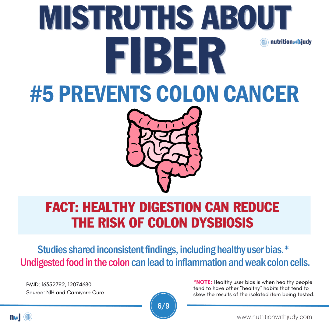 fiber colon cancer myth
