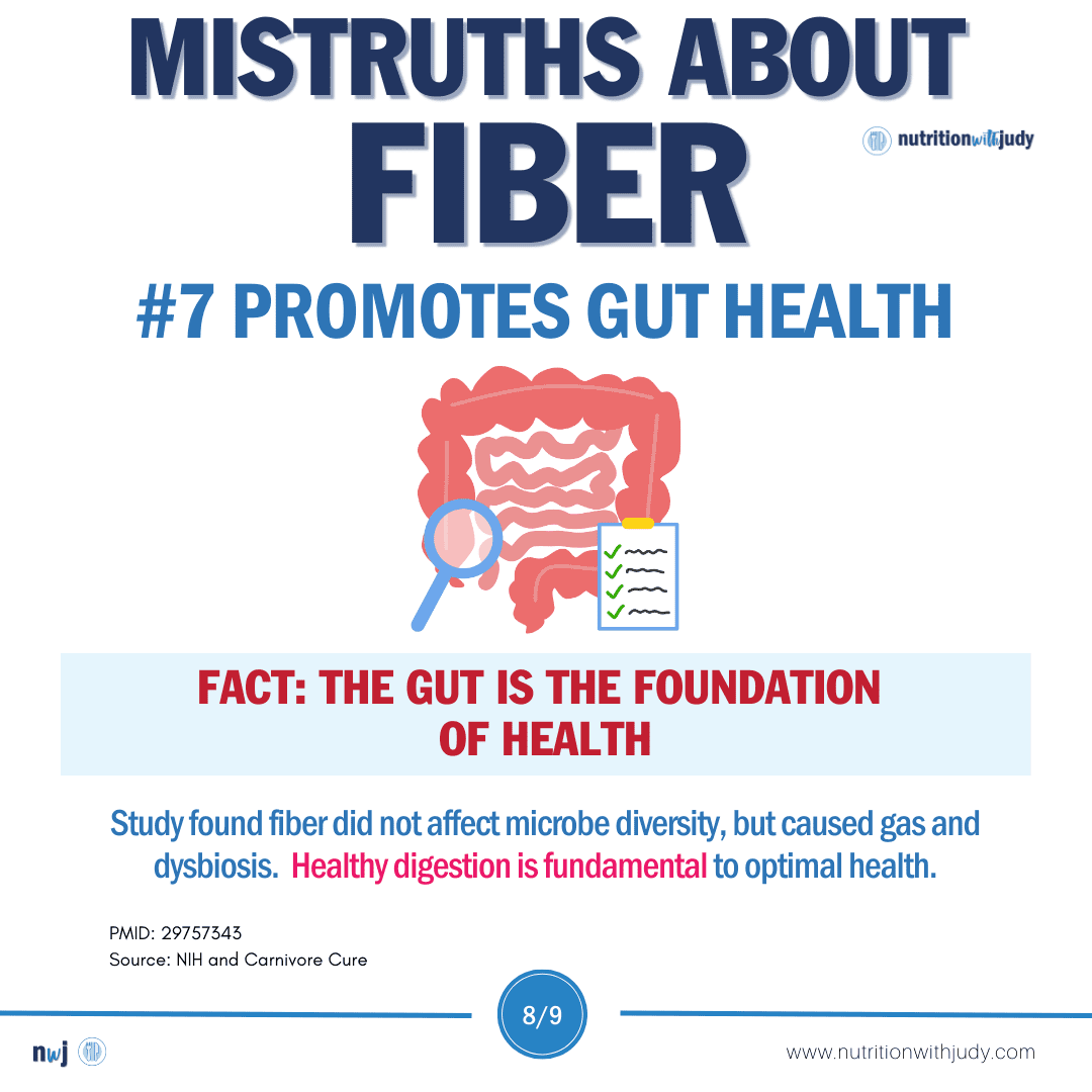 fiber gut health myth