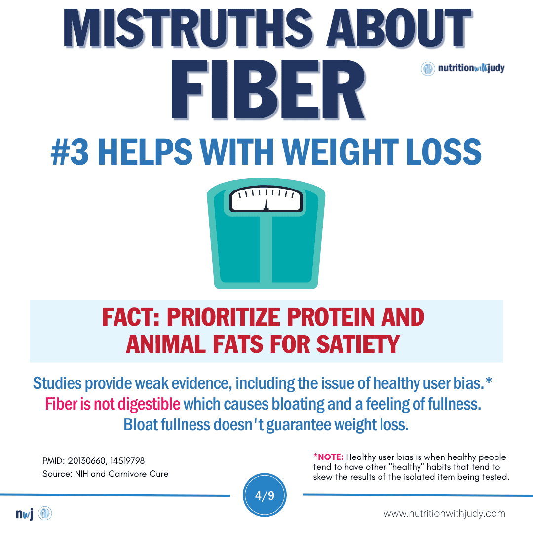 fiber weight loss myth