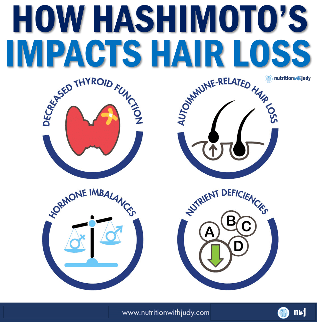 hashimotos hair loss