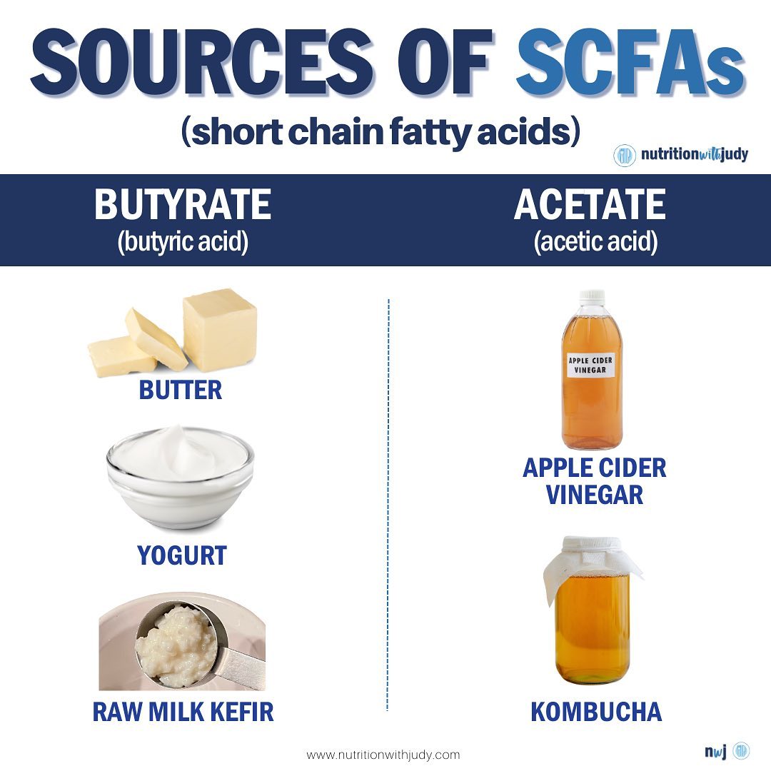 short chain fatty acids sources