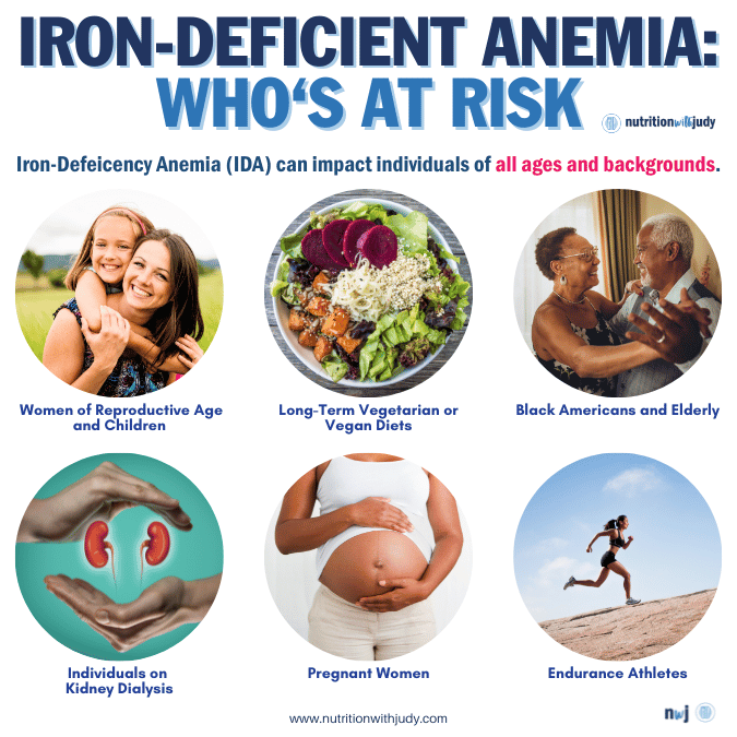 iron deficiency anemia risks