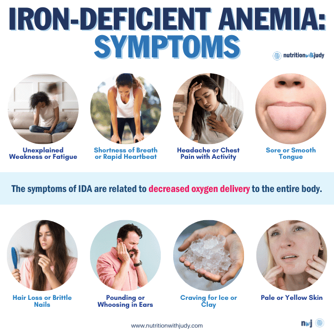 iron deficient anemia symptoms