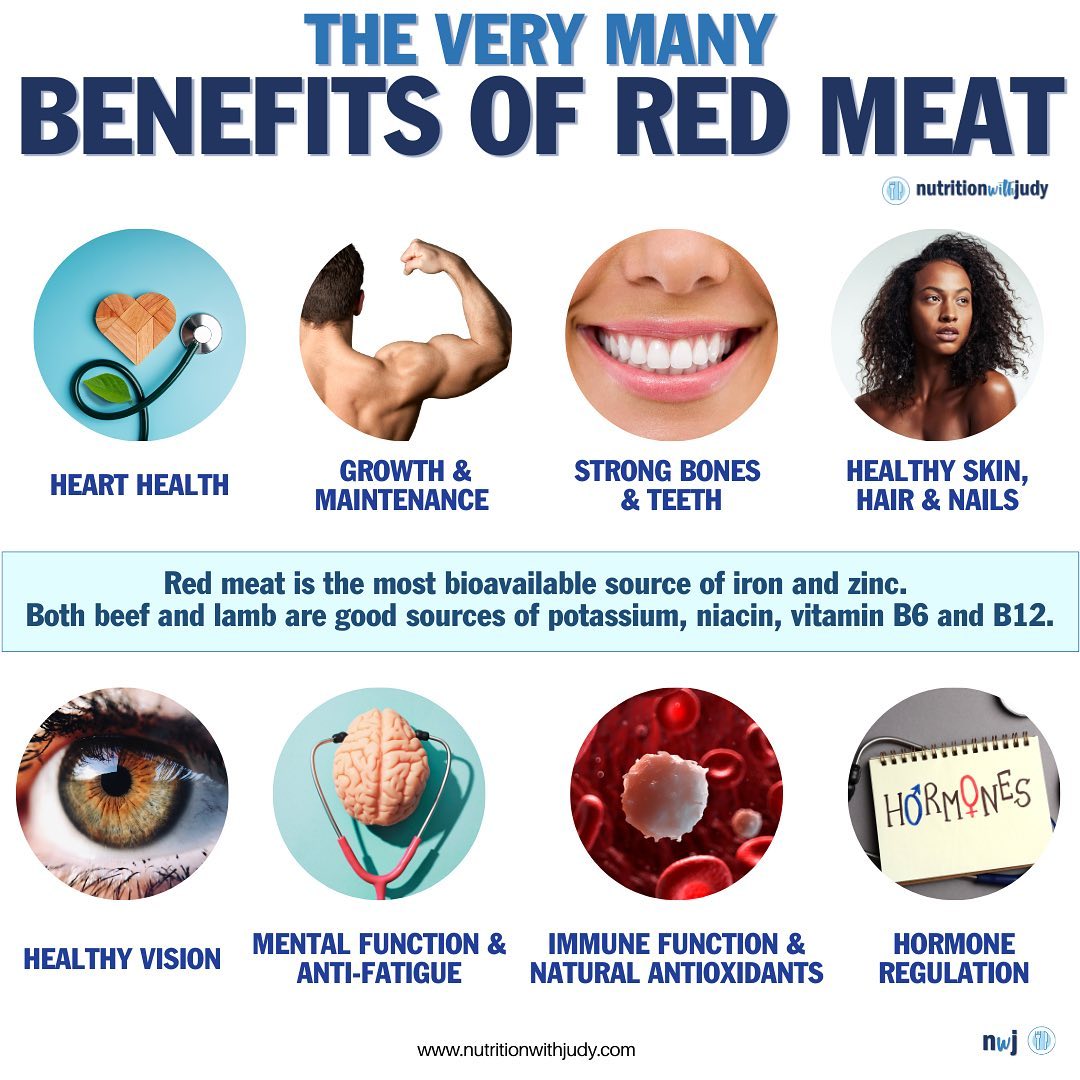 red meat anemia
