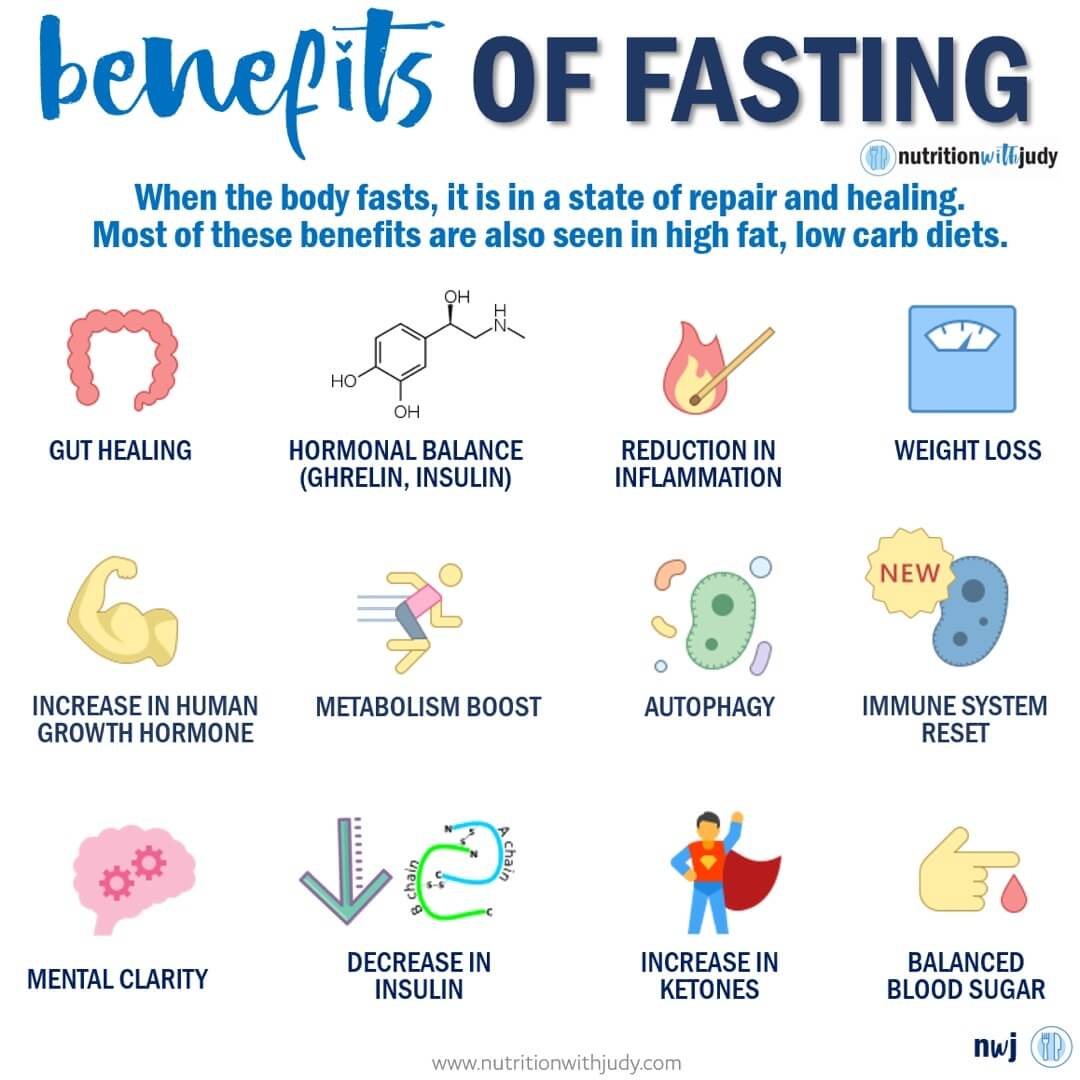 24 hour fast benefits