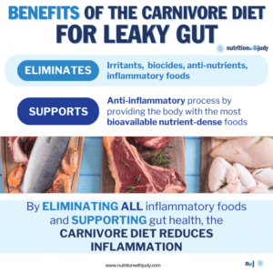 benefits of carnivore diet for leaky gut