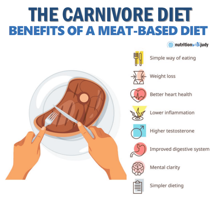 carnivore-diet-benefits