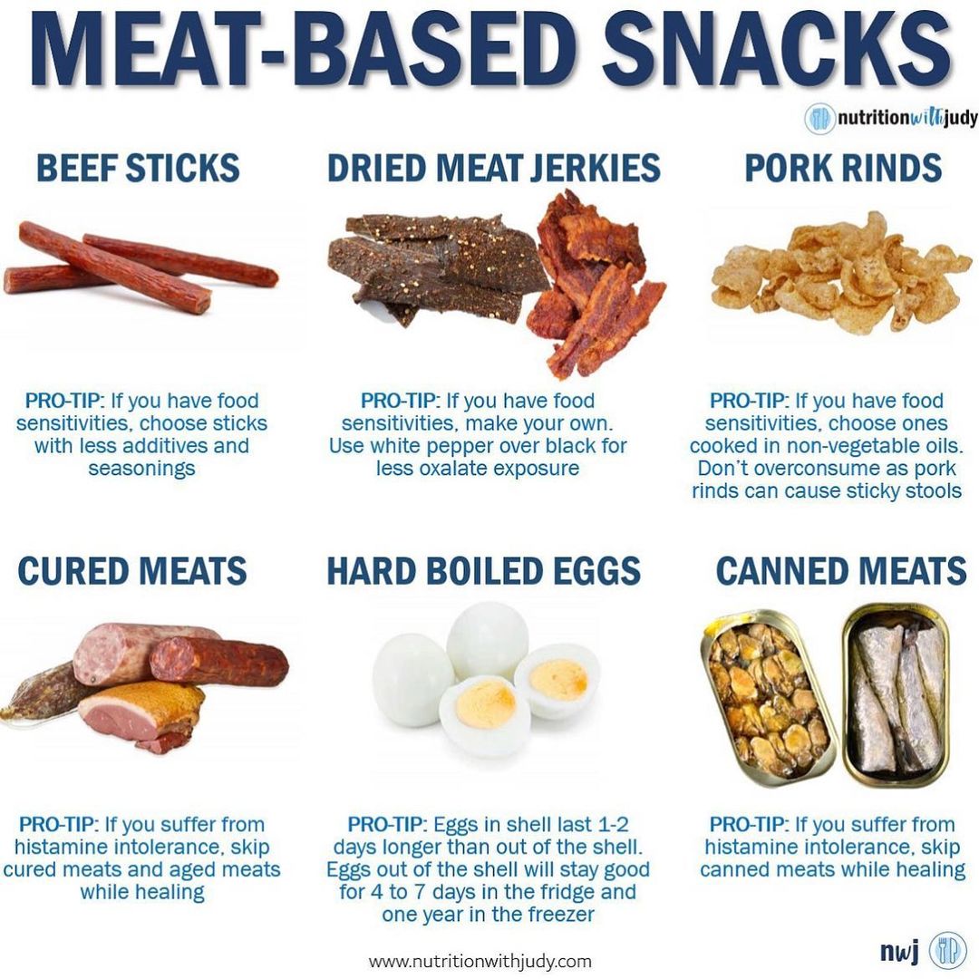 carnivore diet snacks