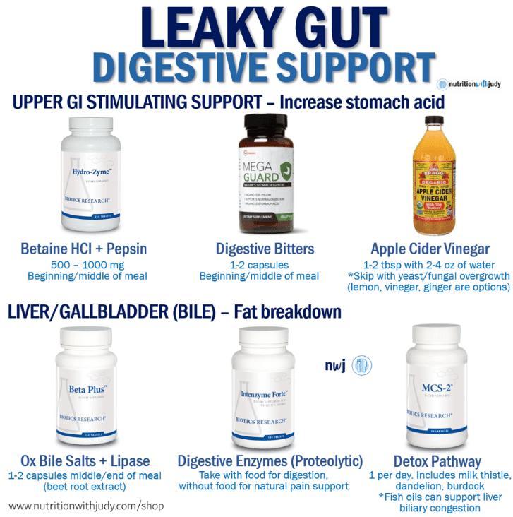 leaky gut digestive support
