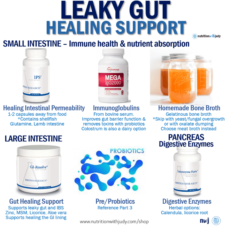 leaky gut healing supports