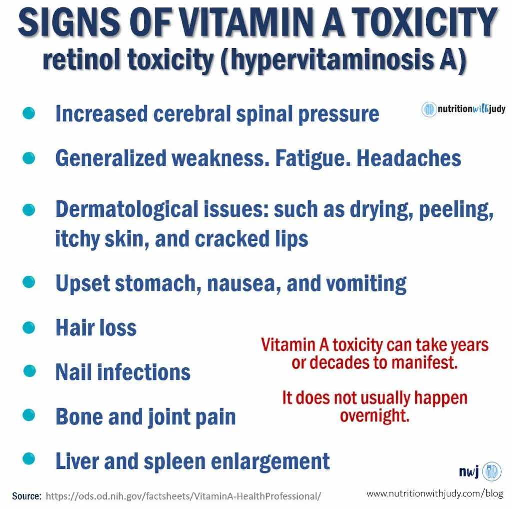 vitamin a toxicity symptoms