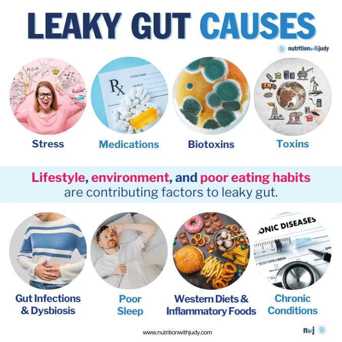 what causes leaky gut
