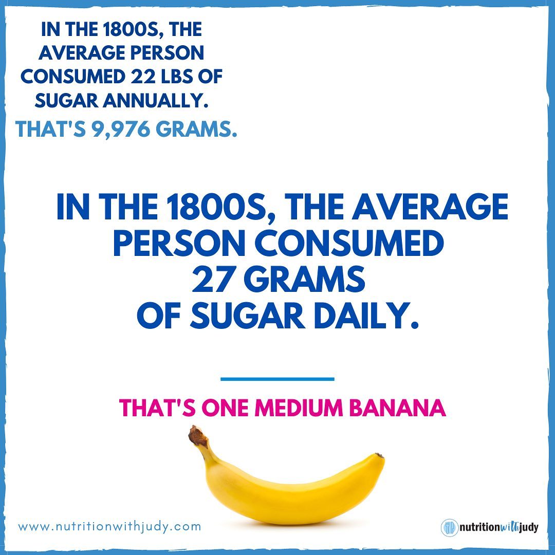 average sugar consumption usa