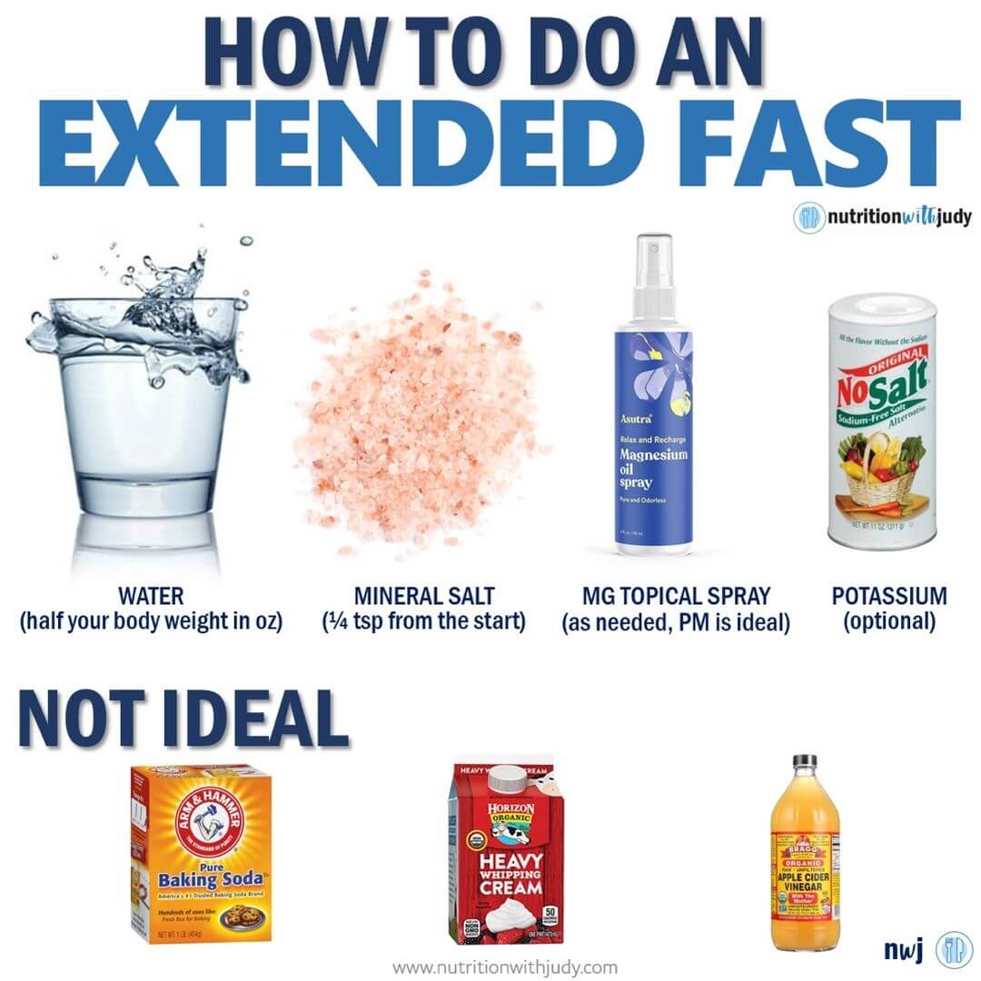 how to do 72 hour fast