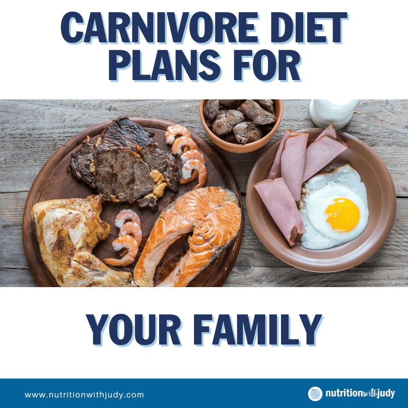 carnivore diet plans