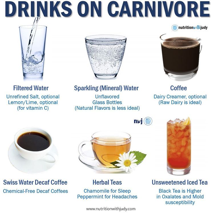 carnivore diet drinks