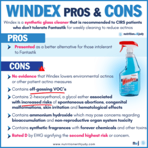cirs actino cleaning windex pros and cons