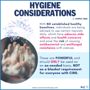 cirs actinos protocol hygiene considerations