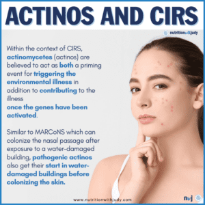 cirs and actinos