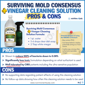 surviving mold consensus vinegar formula actino cleaning cirs